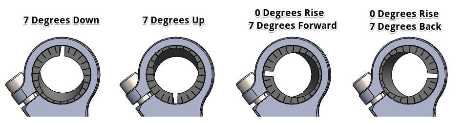 2015-18 Yamaha R3 Side Mount 35mm Rise Adjustable Angle Clipon Risers w/ 11in Bars