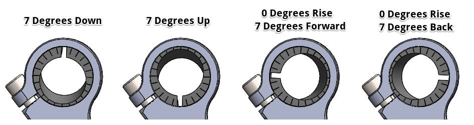 75mm Rise Side Mount Adjustable Angle Clipon Risers (with 7/8" bars)