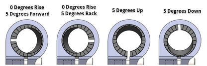 75mm Rise Front Mount Adjustable Angle Clipon Risers (with standard 7/8" bars)